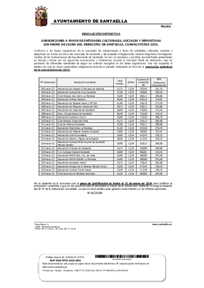 Ayuntamiento de Santaella otorga subvenciones a entidades sin ánimo de lucro para el año 2023.