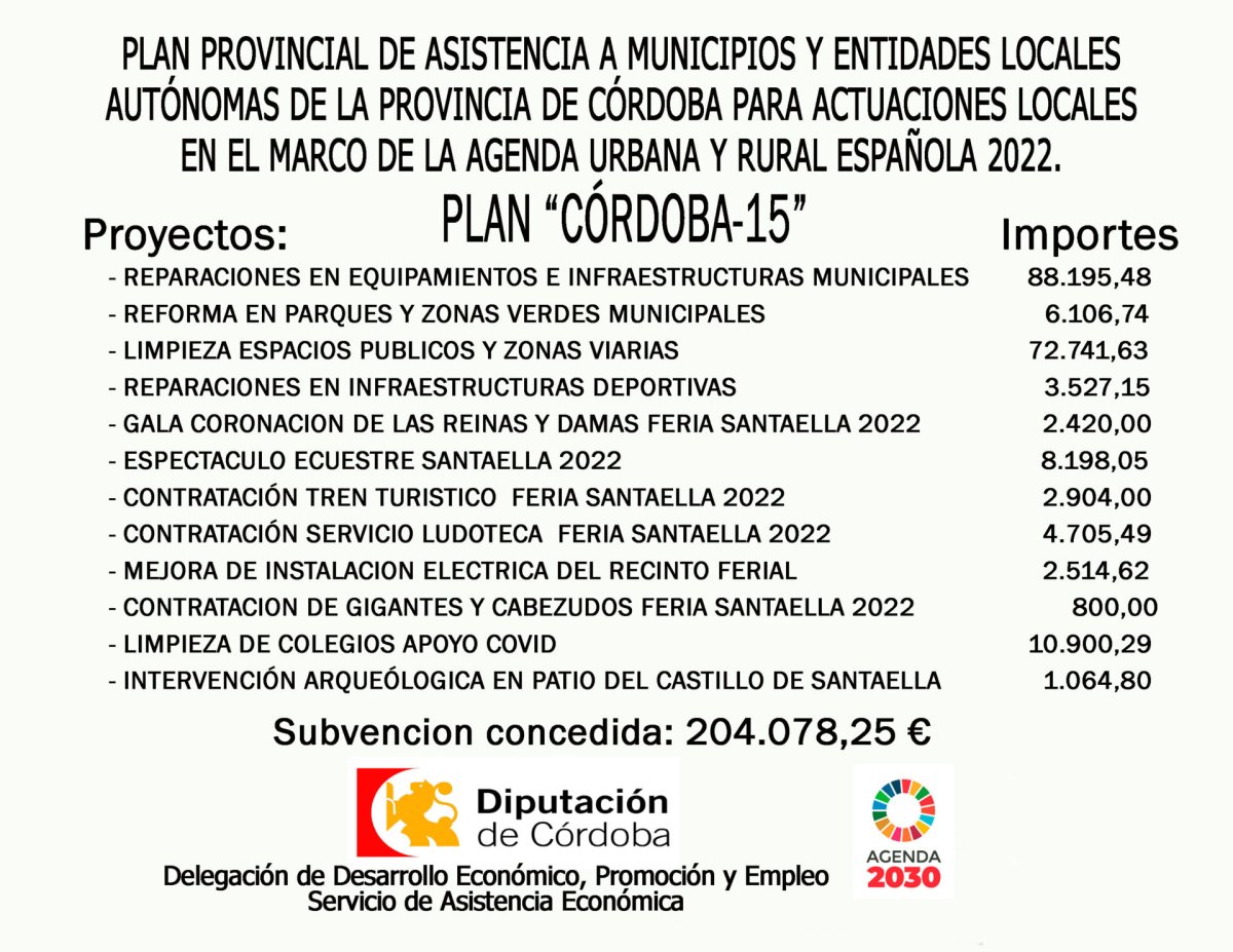 PLAN CÓRDOBA-15