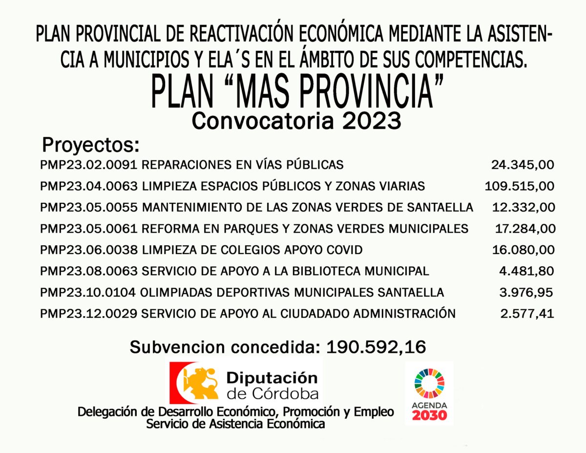 MAS PROVINCIA 2023