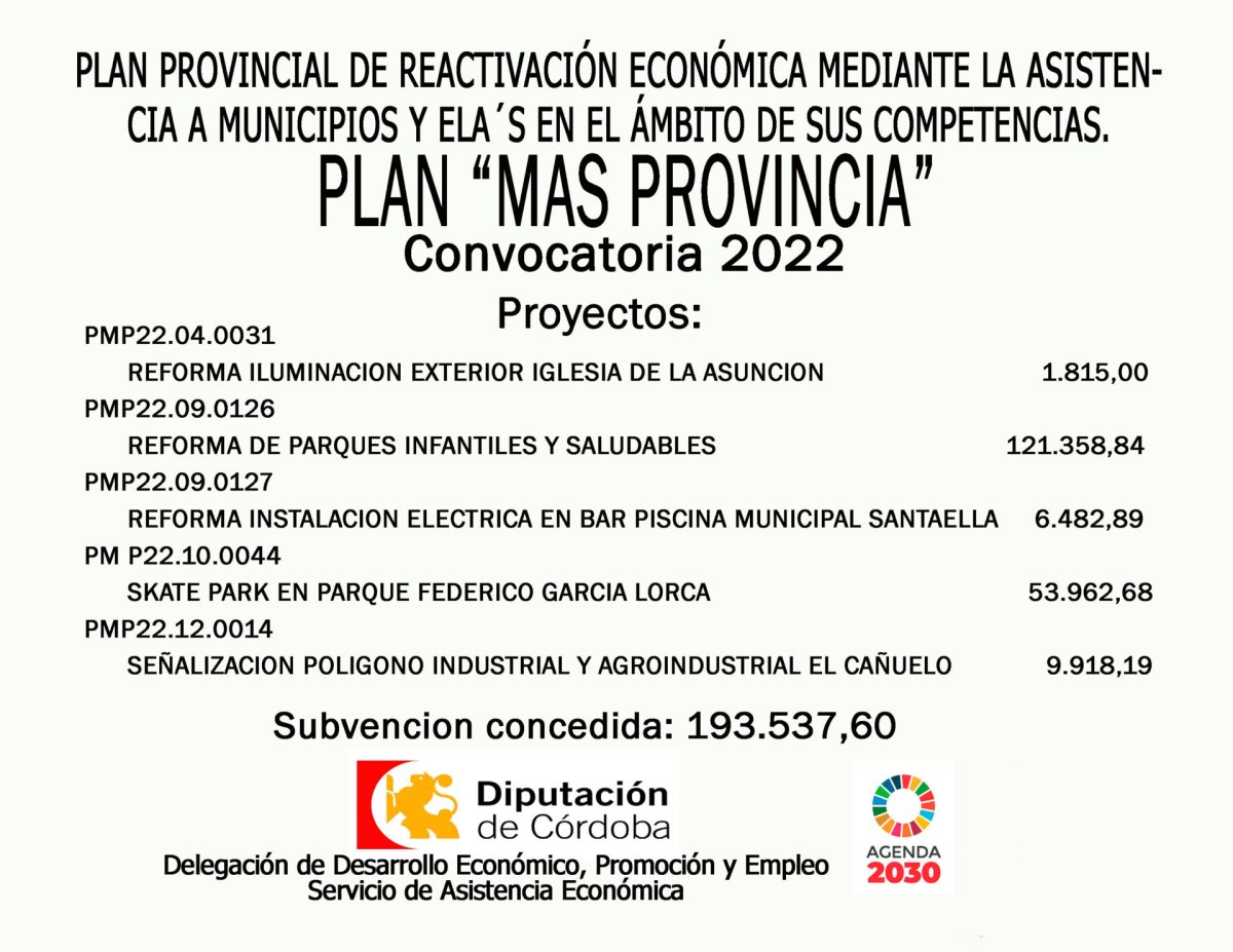 MAS PROVINCIA 2022
