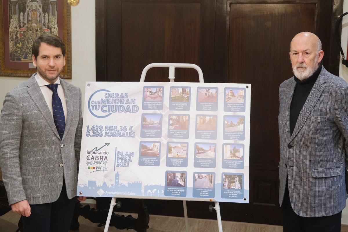 Cabra invertirá más de 1,6 millones de euros para generar empleo y mejorar infraestructuras.