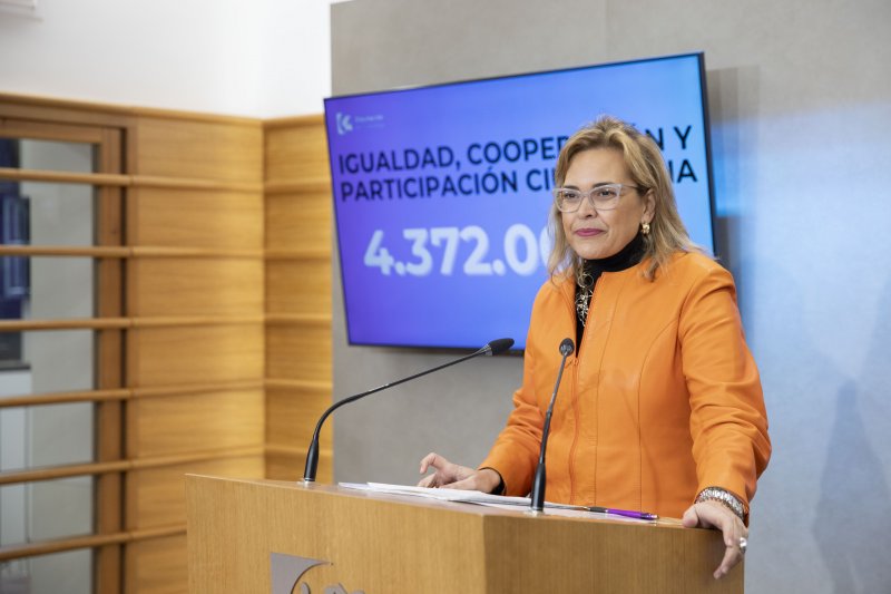 Presupuesto de la Delegación de Igualdad de Córdoba para 2024: 4,3 millones de euros para promover la igualdad y apoyar el empleo femenino
