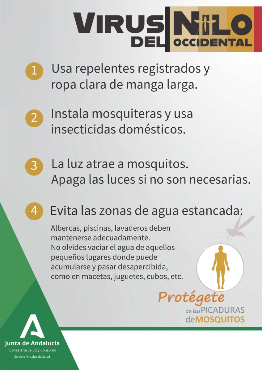 Información sobre Virus del Nilo Occidental