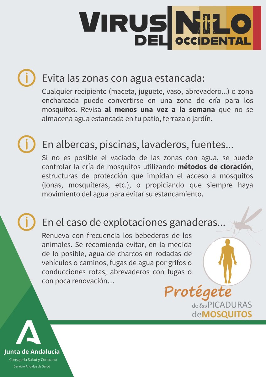 Información sobre Virus del Nilo Occidental