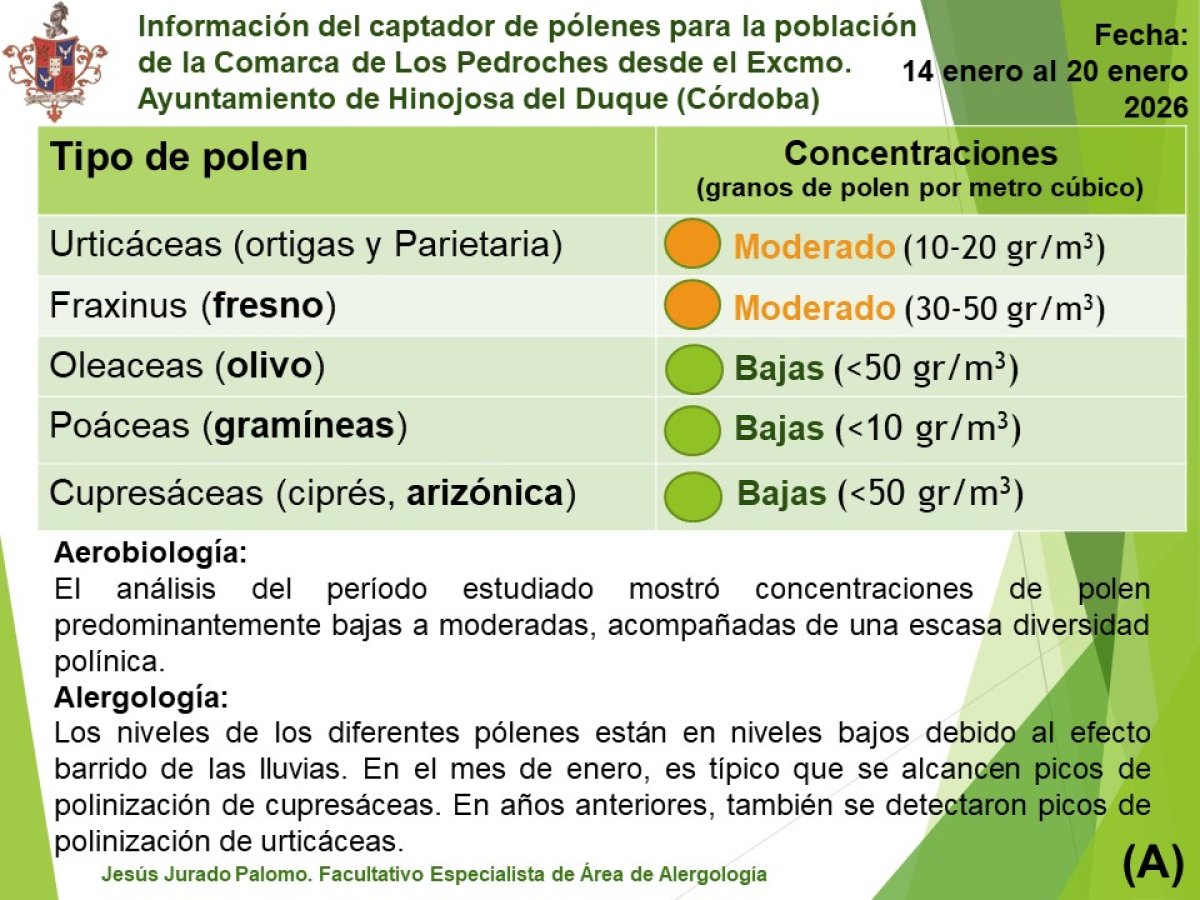 Información del captador de pólenes (del 14 al 20 de enero 2026)