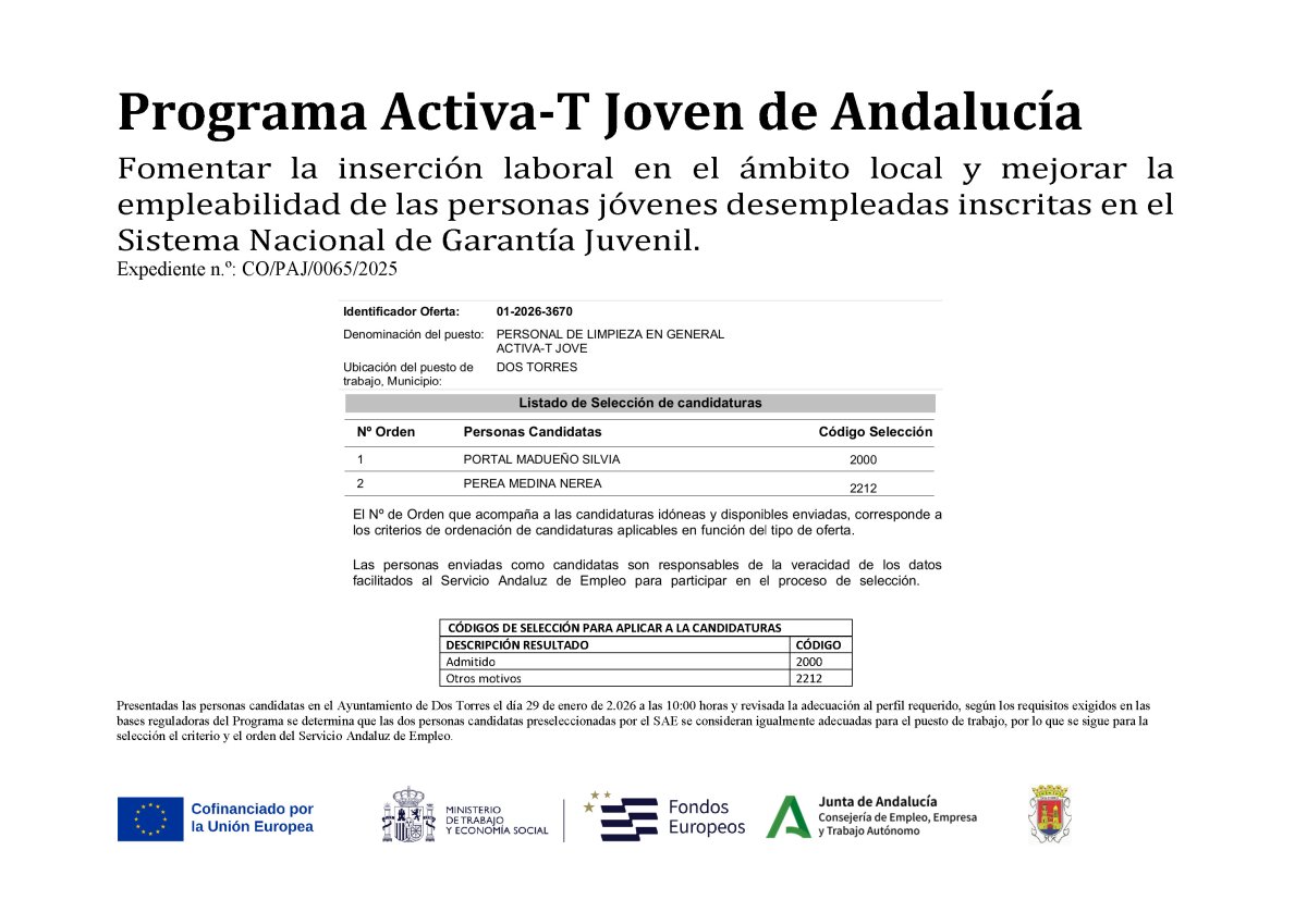 Programa Activa-T Joven de Andalucía. Fomentar la inserción laboral en el ámbito local y mejorar la empleabilidad de las personas jóvenes desempleadas inscritas en el Sistema Nacional de Garantía Juvenil.