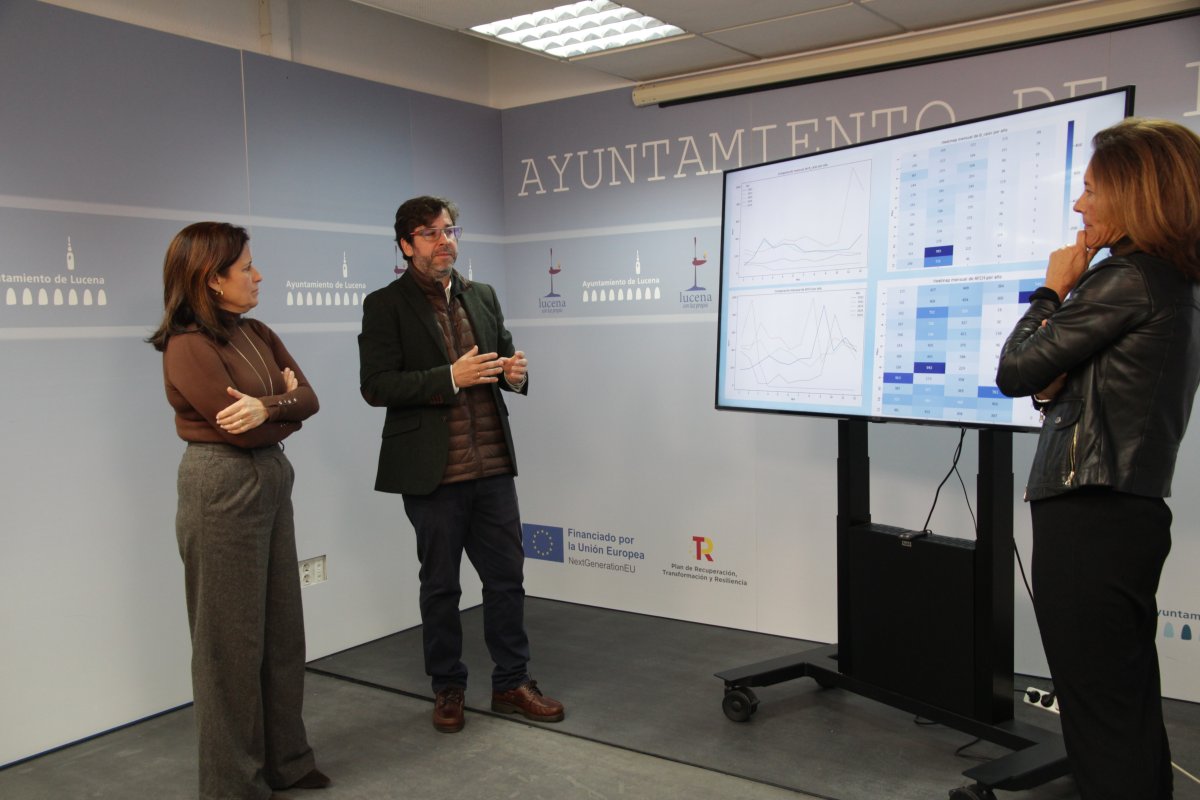 Lucena prueba Aquadomus: sensores e IA para ahorrar agua y energía