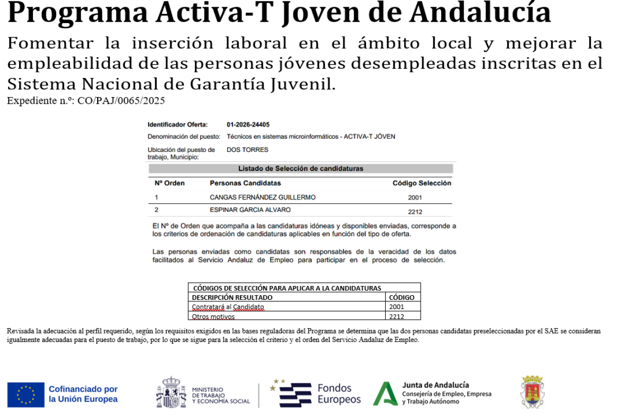 Programa Activa-T Joven de Andalucía