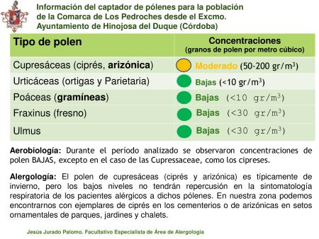 imagen de INFORMACIÓN DEL CAPTADOR DE PÓLENES