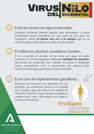 imagen de Información sobre Virus del Nilo Occidental