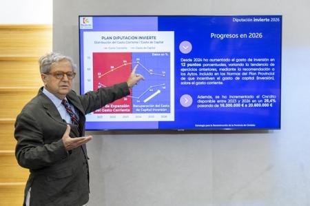 imagen de Diputación de Córdoba invertirá 20,6 M€ en 784 actuaciones para 76 ayuntamientos y mancomunidades
