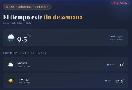 imagen de El tiempo para fin de semana de San Valentin 2026 en Los Pedroches
