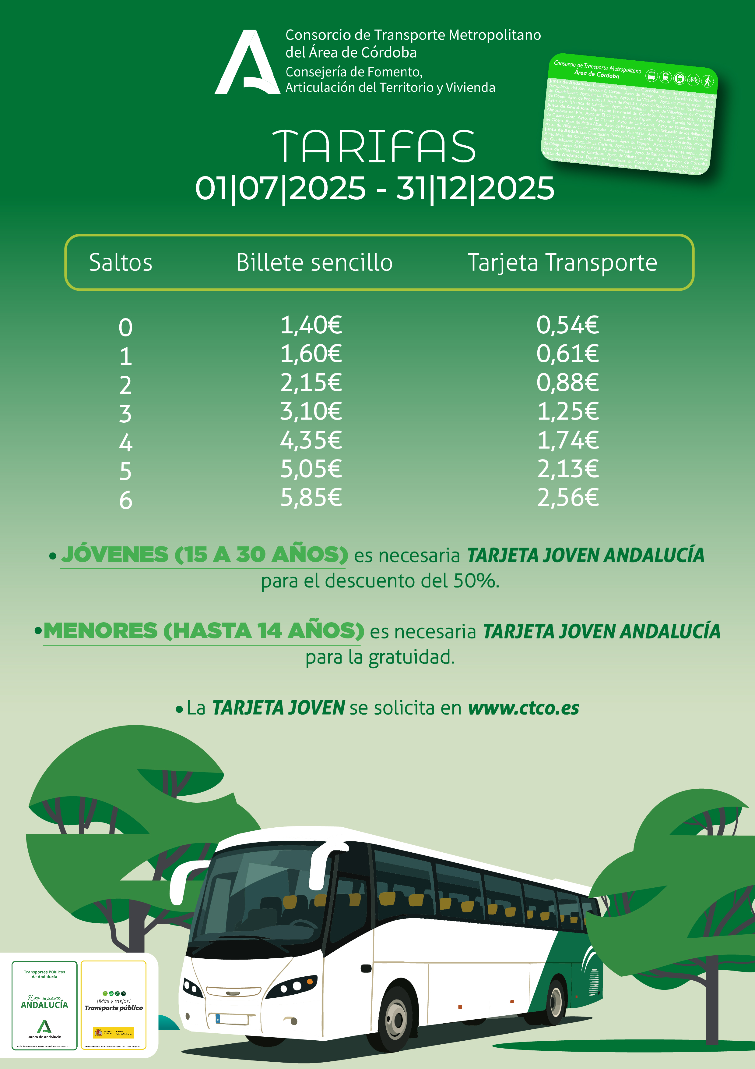 Tarifas del Consorcio de Transporte Metropolitano