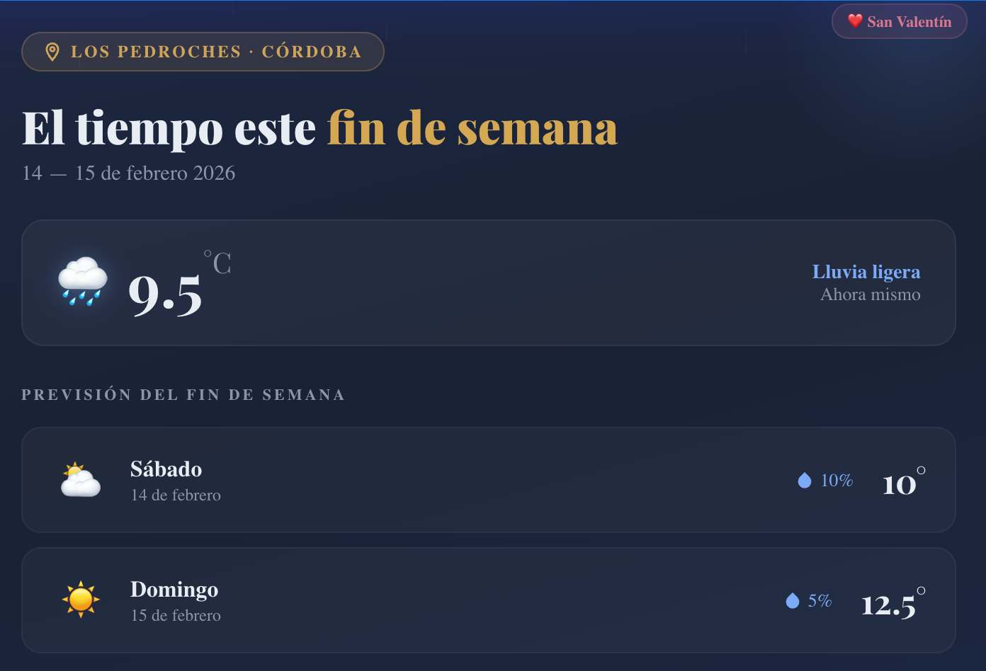 El tiempo para fin de semana de San Valentin 2026 en Los Pedroches